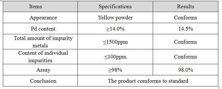 China Supplier DIchloro[bis(diphenylphosphinophenyl)ether]palladium(II) CAS 205319-06-8 for sale